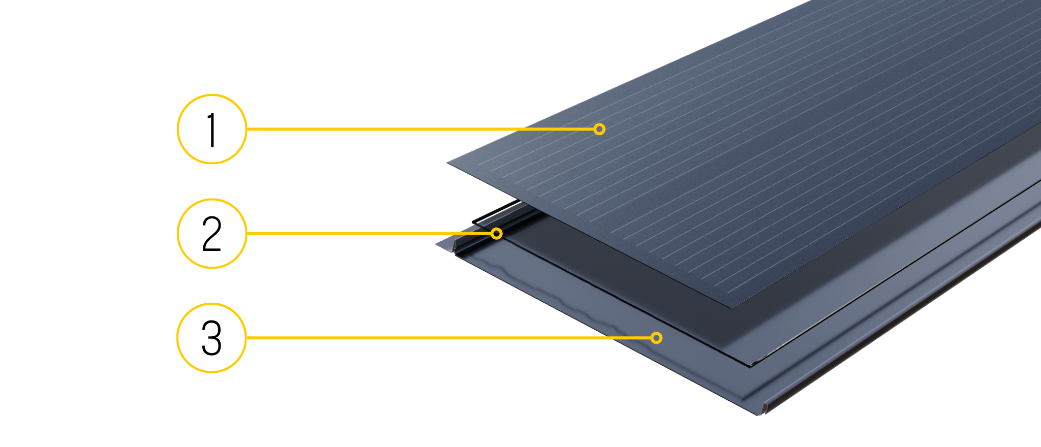 FIT VOLT - Budowa panelu | SOLROOF